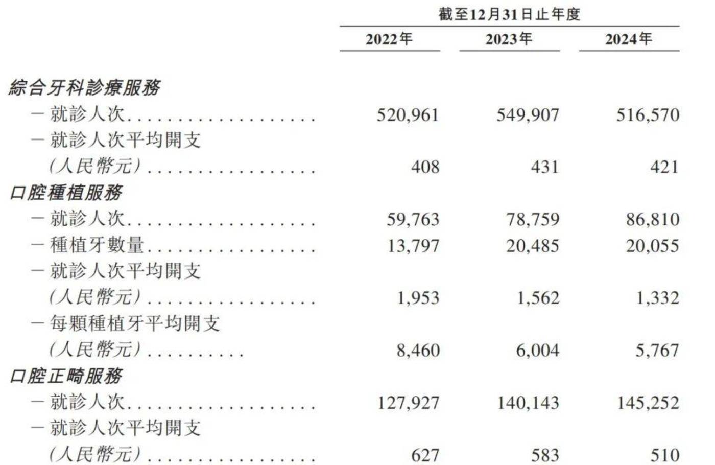 SEC遭遇大幅下滑超237%，投资者恐慌性抛售