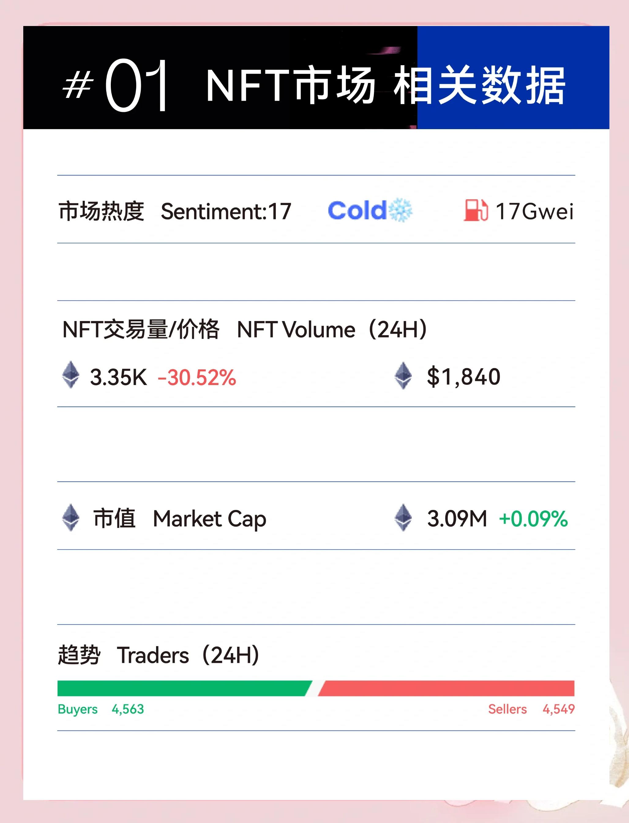 专家称USDT将在年底冲破33.13美元，引发引发关注