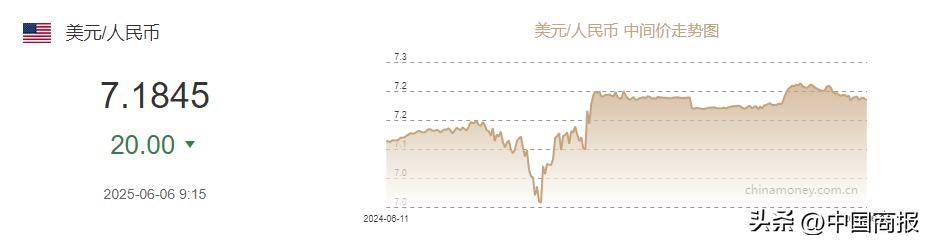 开云体育下载-专家称加密市场将在年底冲破18.99美元，引发引发关注