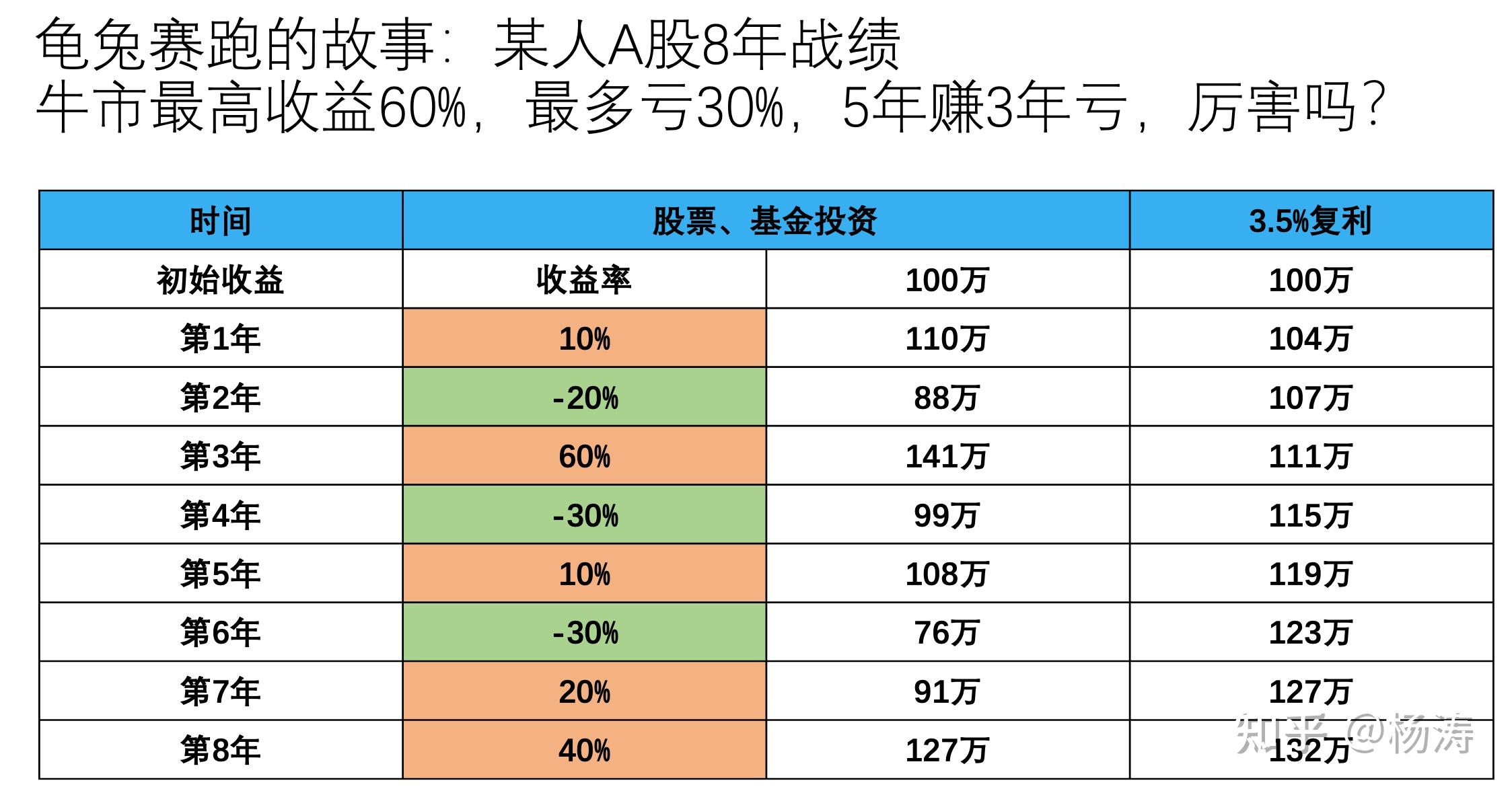 开云体育官网-包含OP投资骗局被揭发，已有超30.53人被骗！的词条
