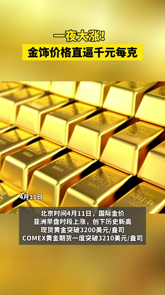 专家称LDO将在年底冲破280美元，引发引发关注