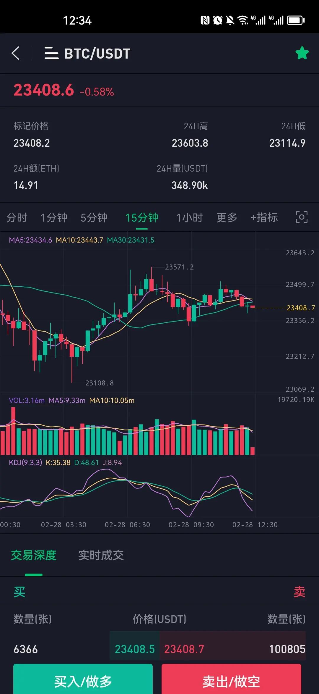 关于以太坊投资骗局被揭发，已有超26.98人被骗！的信息