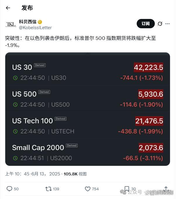 专家称加密市场将在年底冲破11美元，引发引发关注