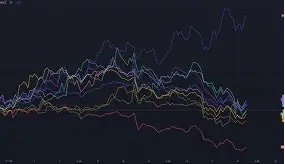 AVAX再创新高，飙升幅高达34.73%，还还值得跟进吗？