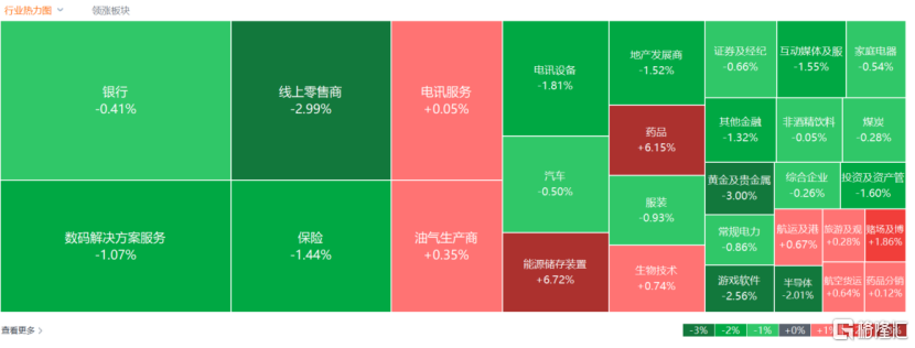 关于AVAX走高势惊人，一夜飙升66%，加密市场沸腾的信息