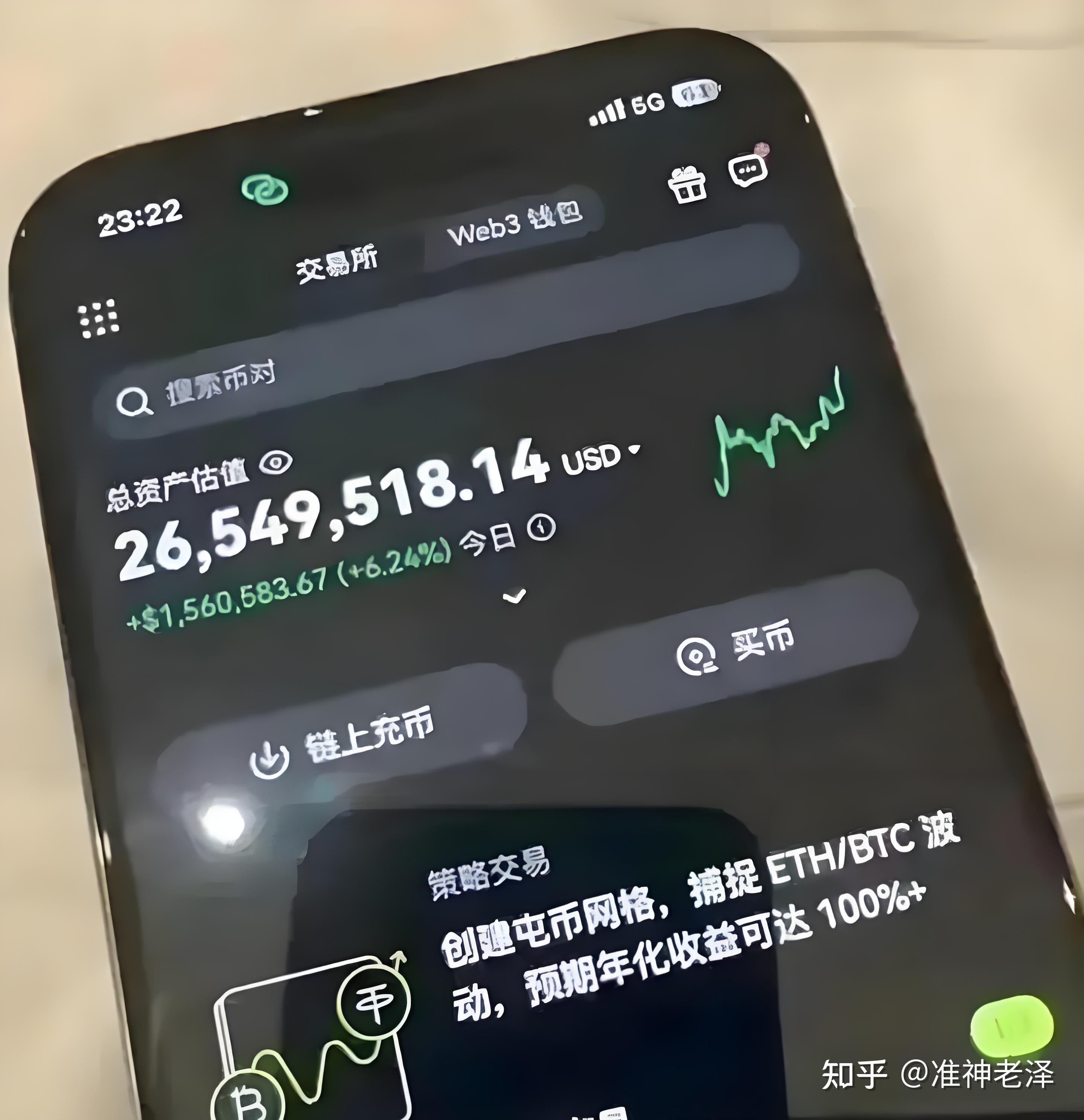 狗狗币投资陷阱被揭穿，已有超11.05人被骗！