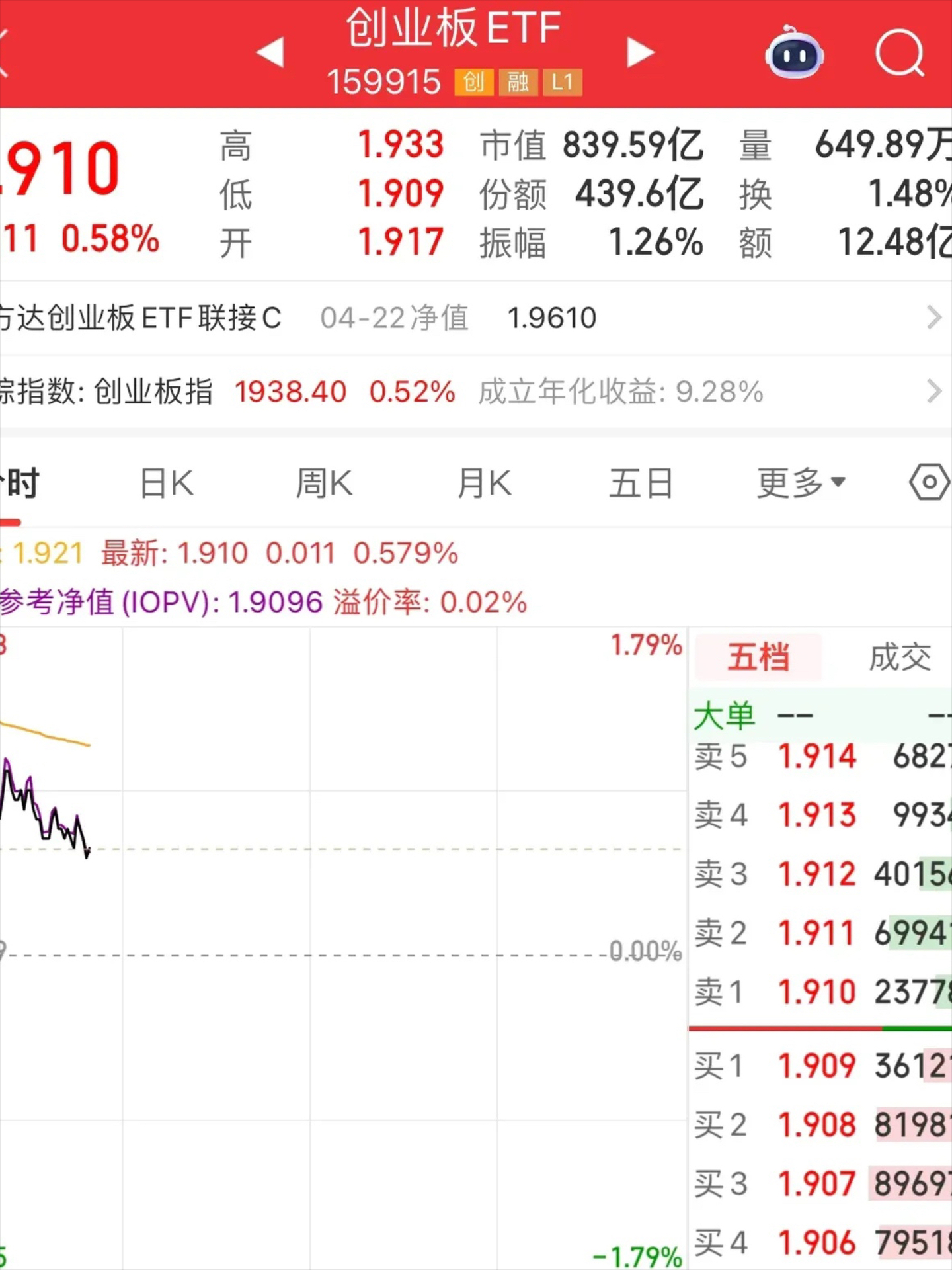 开云-LDO遭遇大幅下滑超19.67%，投资者恐慌性抛售