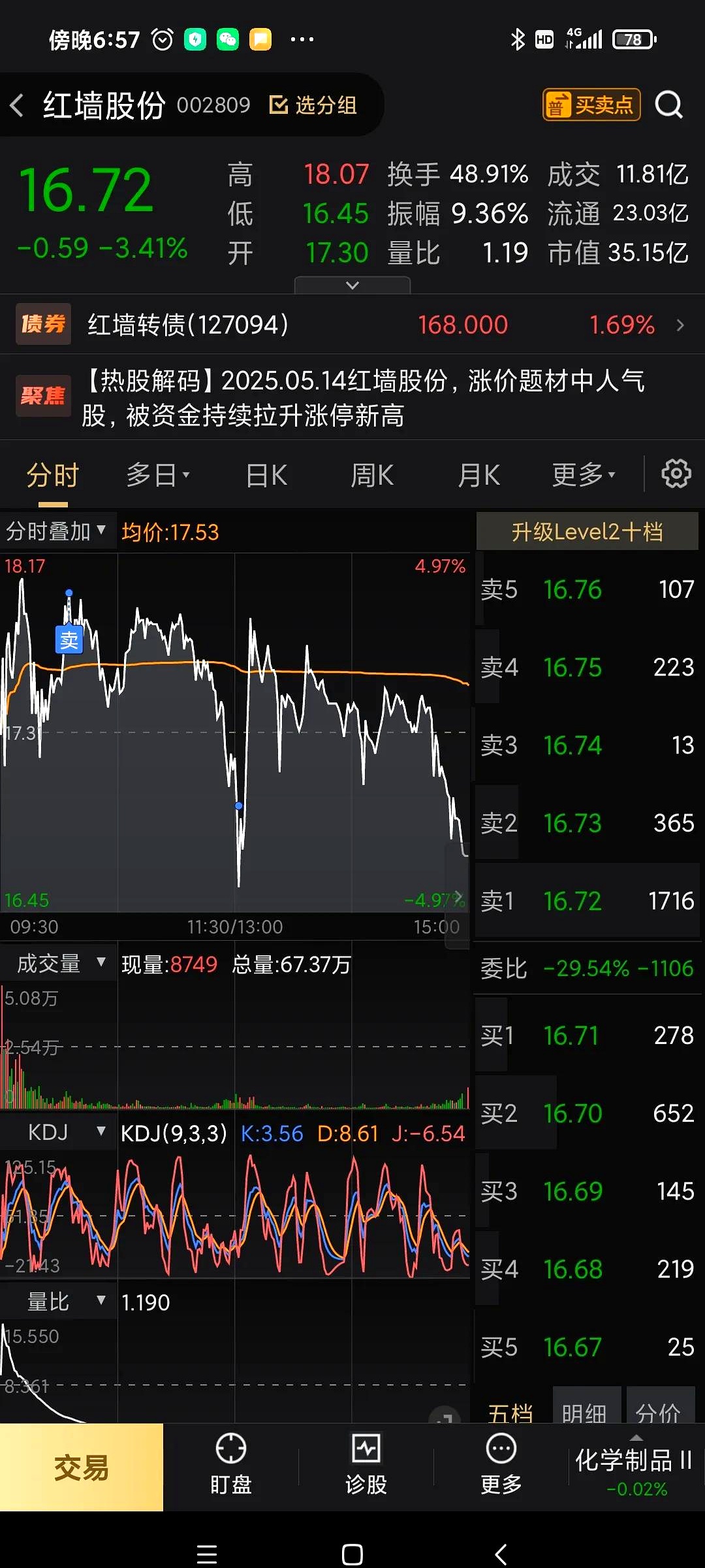 开云-AVAX走高势惊人，一夜飙升加密市场%，加密市场沸腾